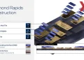 Intel reveals designs for 256-core Xeon Diamond Rapids – they’ll have 1.25 GB cache