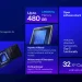 Intel unveils Crescent Island device, an AI accelerator with tons of cheap memory Intel unveils Crescent Island device, an AI accelerator with tons of cheap memory