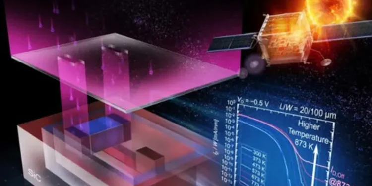 Japanese make a transistor for Venus – it’s easy to make and works at 600 °C Japanese make a transistor for Venus – it’s easy to make and works at 600 °C