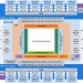 MTIA 300: The first Meta✴ AI chip with built-in 800GbE adapter and communication offload mechanism MTIA 300: The first Meta✴ AI chip with built-in 800GbE adapter and communication offload mechanism