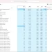 Microsoft adds AI workload monitoring to Windows Work Manager