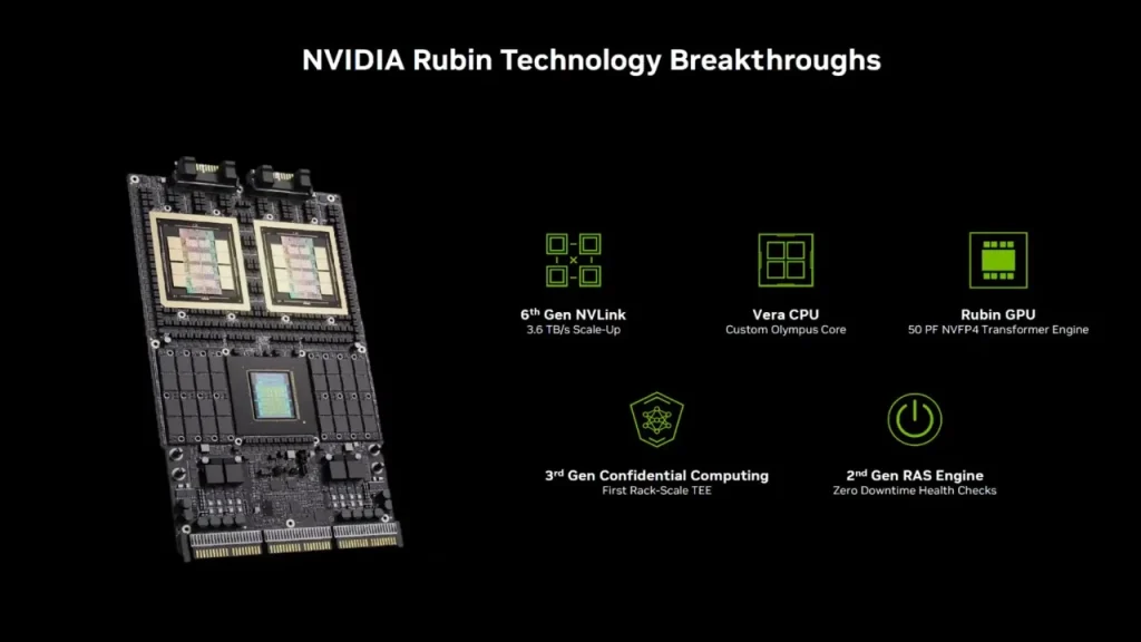 NVIDIA Vera Rubin production increase pushes up TLC NAND prices NVIDIA Vera Rubin production increase pushes up TLC NAND prices