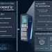 No NVIDIA: Rubytech shows what’s possible with Russian LL.M. to create enterprise AI infrastructure on Chinese GPUs No NVIDIA: Rubytech shows what’s possible with Russian LL.M. to create enterprise AI infrastructure on Chinese GPUs