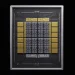 Nvidia comes up with a more reasonable HBM – it’s 30% faster than usual and saves up to 15% energy Nvidia comes up with a more reasonable HBM – it’s 30% faster than usual and saves up to 15% energy