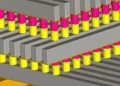 SanDisk has produced its first secret 3D matrix memory chip – using conventional 300mm wafers SanDisk has produced its first secret 3D matrix memory chip – using conventional 300mm wafers