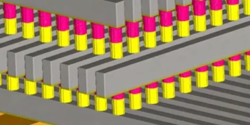 SanDisk has produced its first secret 3D matrix memory chip – using conventional 300mm wafers