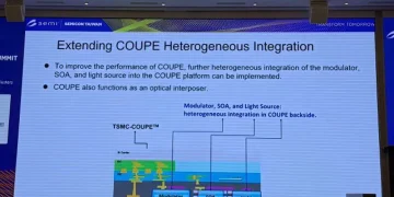 TSMC plans to increase AI system performance by 50 times – 3D chips and silicon photons will help TSMC plans to increase AI system performance by 50 times – 3D chips and silicon photons will help