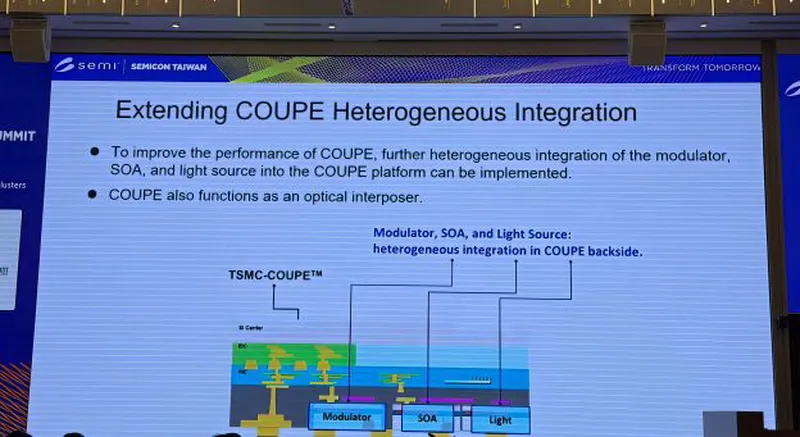 TSMC plans to increase AI system performance by 50 times – 3D chips and silicon photons will help