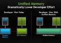 Windows 11 will let users manually allocate memory resources between games and AI Windows 11 will let users manually allocate memory resources between games and AI