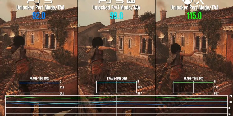Xbox Series X performs better than Playstation 5 Pro in Resonance: A Plague Tale: Legacy Xbox Series X performs better than Playstation 5 Pro in Resonance: A Plague Tale: Legacy