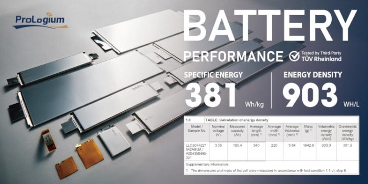 Solid-state batteries come out of the laboratory – Huineng has mass-produced 381Wh/kg batteries