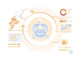 Cloudflare shuts the door on some AI bots on millions of websites Cloudflare shuts the door on some AI bots on millions of websites