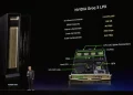 DOJ to examine NVIDIA’s Groq deal, but it won’t change anything DOJ to examine NVIDIA’s Groq deal, but it won’t change anything