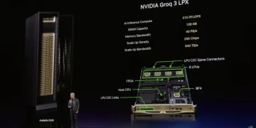 DOJ to examine NVIDIA’s Groq deal, but it won’t change anything