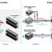 LCS using “hot water” is best – Schneider Electric evaluates effectiveness of different types of data center cooling systems LCS using “hot water” is best – Schneider Electric evaluates effectiveness of different types of data center cooling systems