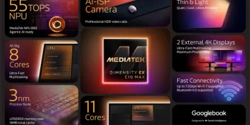 MediaTek launches Dimensity CX C10 Max laptop processor for Googlebook – supports AI and ray tracing MediaTek launches Dimensity CX C10 Max laptop processor for Googlebook – supports AI and ray tracing