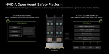 NVIDIA offers solutions that put AI in control NVIDIA offers solutions that put AI in control