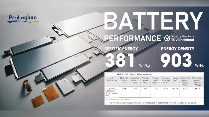 Solid-state batteries come out of the laboratory – Huineng has mass-produced 381Wh/kg batteries Solid-state batteries come out of the laboratory – Huineng has mass-produced 381Wh/kg batteries