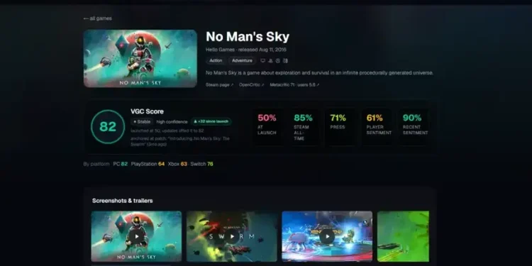 The game director of Ori and No Rest for the Wicked launches new game ratings aggregator VideoGamesCritic The game director of Ori and No Rest for the Wicked launches new game ratings aggregator VideoGamesCritic