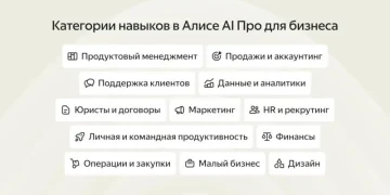 Yandex launches commercial AI assistant “Alice AI Pro” Yandex launches commercial AI assistant “Alice AI Pro”